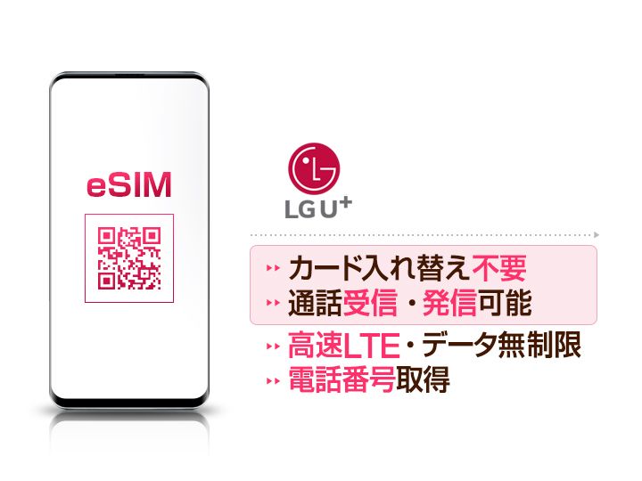 LG U+ eSIM ４G・LTEデータ無制限(３～30日)｜韓国オプショナルツアー