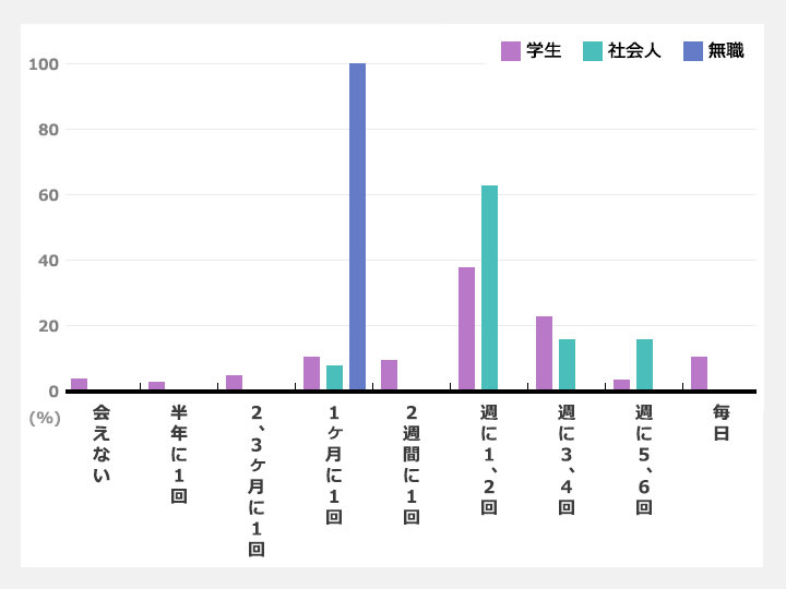 韓国のリアル恋愛事情 愛情表現編 慣習 生活文化 住まい 韓国文化と生活 韓国旅行 コネスト