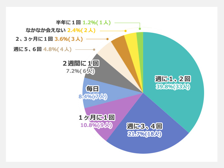 韓国のリアル恋愛事情 愛情表現編 慣習 生活文化 住まい 韓国文化と生活 韓国旅行 コネスト